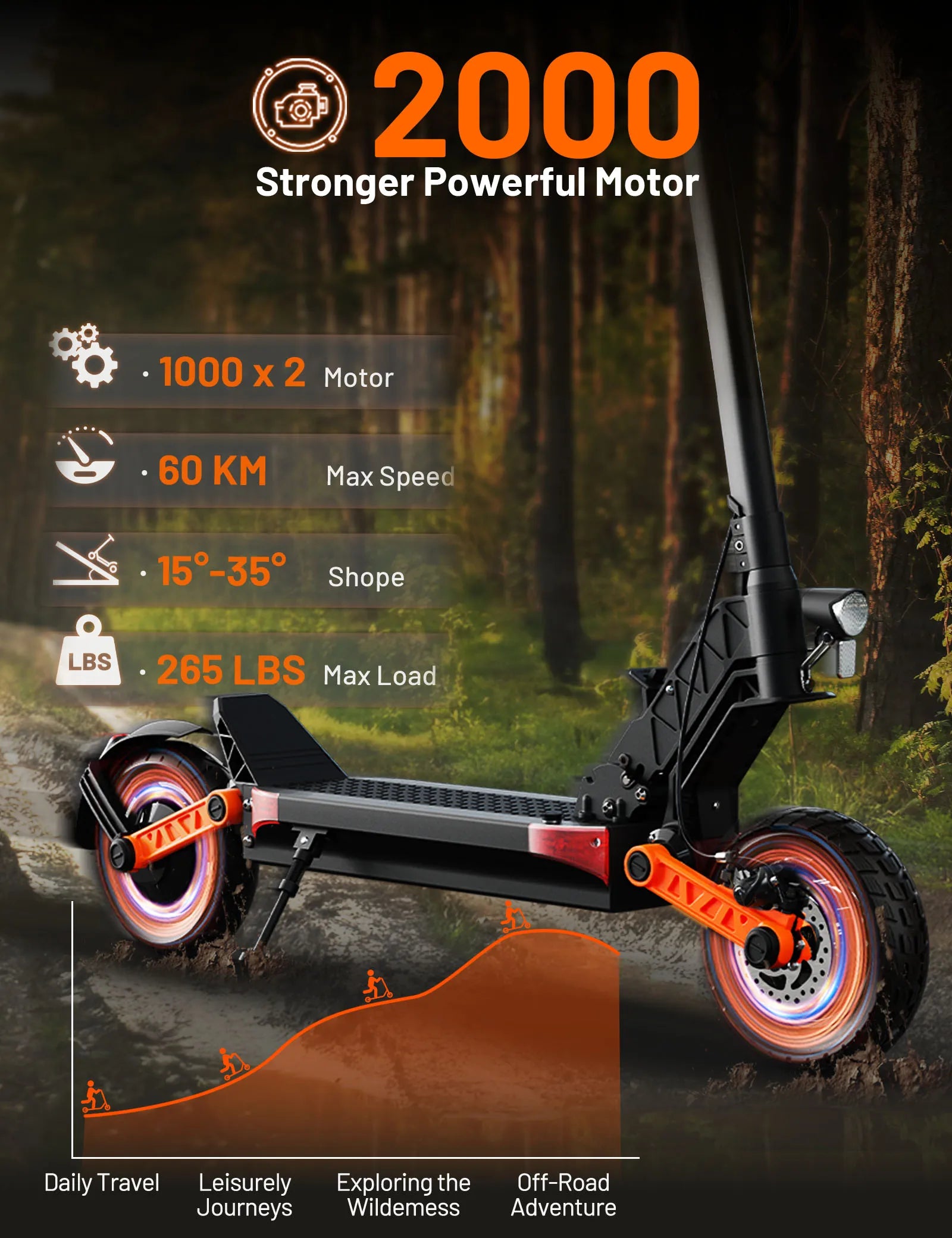 E-scooter 1000W*2 Motor 60V18Ah Escooter 10 Inch Off Road Tire Off Road Electric Scooter