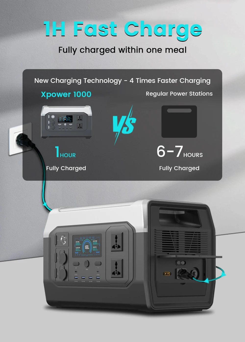 1800W Portable Power Station