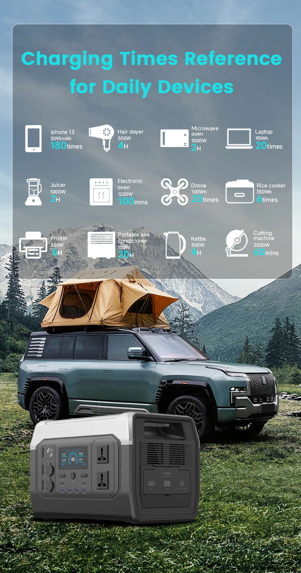 1800W Portable Power Station